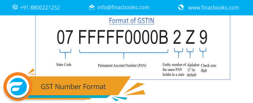 GST Number GSTIN Number Format Verify GST Number FinacBooks