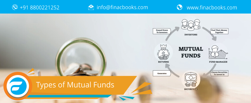 Types of Mutual Funds